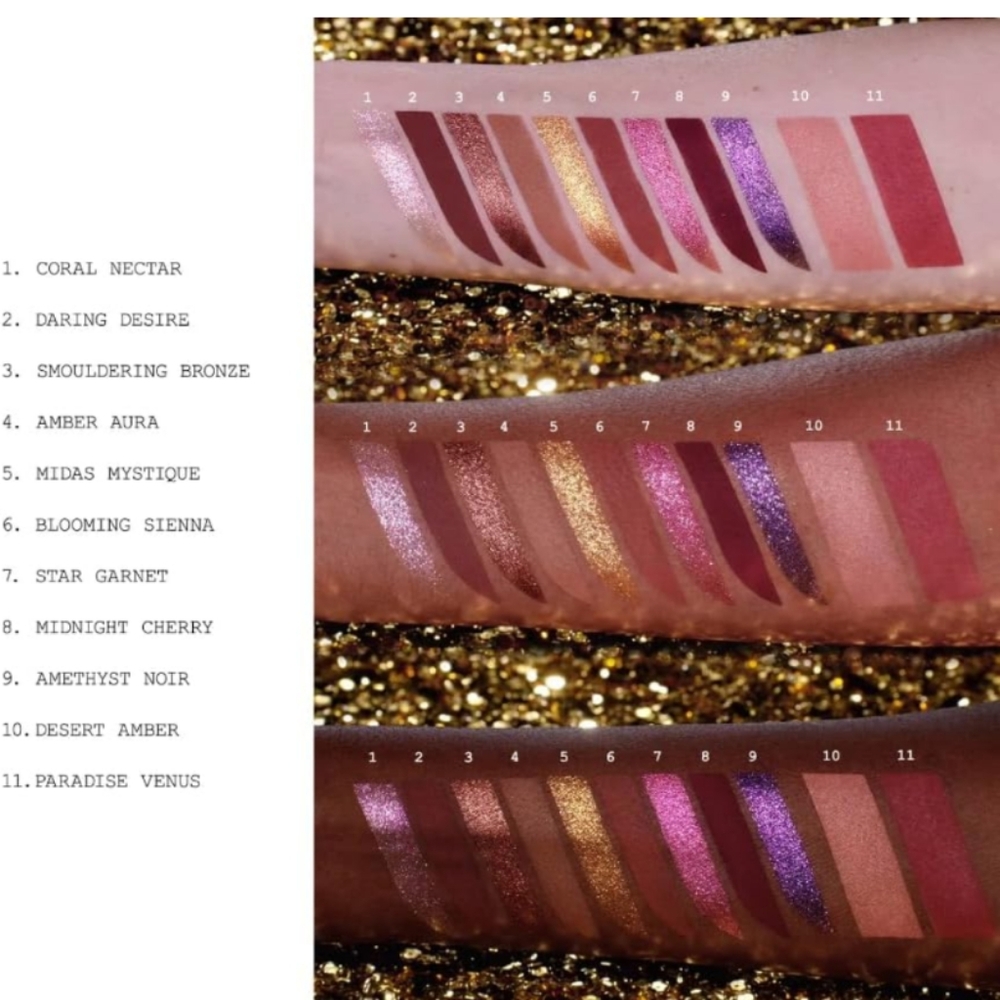 Pat McGrath Labs Bijoux Brilliance Jeweled Temptation Blush & Eyeshadow NEW - Picture 8 of 11